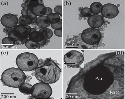 Gas-Sensing Performances of Metal Oxide Nanostructures for Detecting Dissolved Gases: A Mini Review